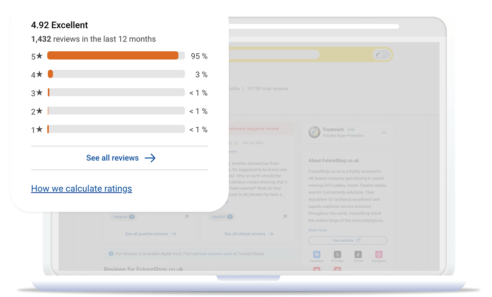 A table with given reviews